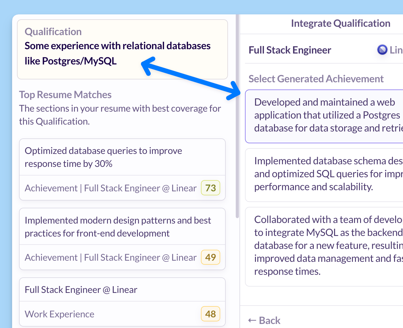 Receive personalized recommendations tailored to you
